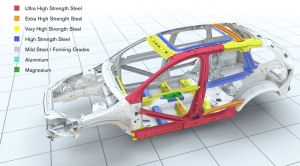 
Dtail des diffrents types d'acier qui constituent la cage de scurit de la Volvo XC60, premier SUV compact de la marque sudoise.
 